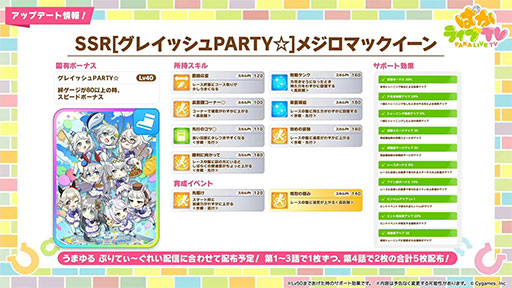 画像ギャラリー No.004のサムネイル画像 / ルネの月刊ウマ娘通信第11回:アニメ「うまゆる ぷりてぃ〜ぐれい」がGWキャンペーンで公開に。ゲームアプリのSteam版も6月26日に配信決定