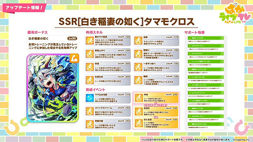 ���������꡼ No.052�Υ���ͥ������ / �Υץ쥤��ݡϡ֥���̼�׿��������ʥꥪ��̵����ؤ褦���� -DESIGN YOUR ISLAND-����ԥץ쥤���Ƕ��Υȥ졼�˥󥰻��ߤ���Ƥơ���ȥ�ɤ򶯲����褦