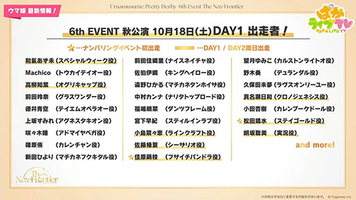 画像ギャラリー No.008のサムネイル画像 / ルネの月刊ウマ娘通信第13回:新育成シナリオ「無人島編」にバランス調整!? 英語版のウマ娘もリリースされ,レビューは“圧倒的に好評”