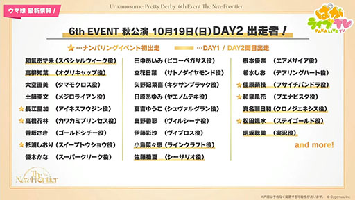 画像ギャラリー No.009のサムネイル画像 / ルネの月刊ウマ娘通信第13回:新育成シナリオ「無人島編」にバランス調整!? 英語版のウマ娘もリリースされ,レビューは“圧倒的に好評”