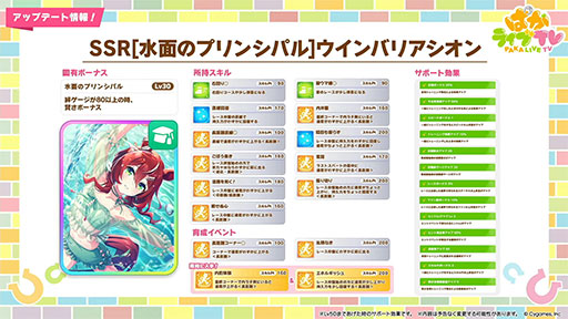 画像ギャラリー No.014のサムネイル画像 / ルネの月刊ウマ娘通信第14回:感動のメインストーリー第2部,堂々の完結。新ガチャでは水着シュヴァルグランなどが実装に