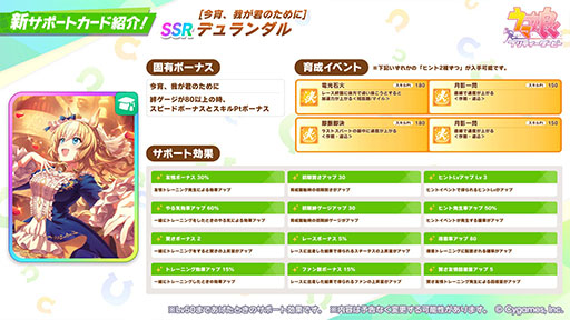 画像ギャラリー No.005のサムネイル画像 / 「ウマ娘 プリティーダービー」,新衣装の★3ケイエスミラクル,ヒシミラクルを8月29日に実装。SSRカルストンライトオ,SSRデュランダルも登場