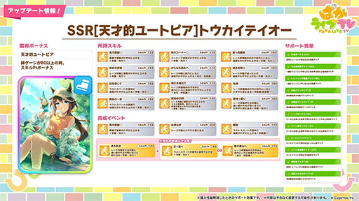 ���������꡼ No.026�Υ���ͥ������ / �Υץ쥤��ݡϡ֥���̼�׿��������ʥꥪ�֤����餯���椳�޲���������ԥץ쥤�������򷡺路����줿����ι�ۤ�ƶ����褦