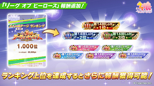 画像ギャラリー No.008のサムネイル画像 / ルネの月刊ウマ娘通信第18回:ブエナビスタの実装が大きな話題に!? リーグオブヒーローズの順位で特別称号がつくアップデートも実施