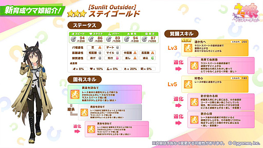 画像ギャラリー No.008のサムネイル画像 / ルネの月刊ウマ娘通信第19回:CM「風来坊ウマ娘」が公式で最も視聴された動画に!? フォーエバーヤング号が年度代表馬を含む3冠を受賞