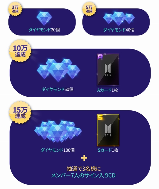 画像ギャラリー No.005のサムネイル画像 / BTS(防弾少年団)のリズムゲーム「SUPERSTAR BTS」,事前登録を開始