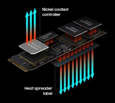 #003Υͥ/SamsungPCIe³SSD980 PROפ2TBǥ뤬饤ʥå