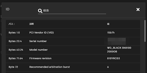 ���������꡼ No.006�Υ���ͥ������ / PCIe 5.0�б���ǮŪ�ˤ�Ȥ��䤹���ʤä�SSD��WD_BLACK SN8100 NVMe SSD�פμ��Ϥ򸡾ڤ��Ƥߤ��Υ�ӥ塼��