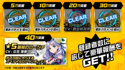 ���������꡼ No.002�Υ���ͥ������ / �֥ۥåץ��ƥåץ����ѡ����פλ�����Ͽ�Կ���35���ͤ����ˡ������ڡ���Ⳬ��