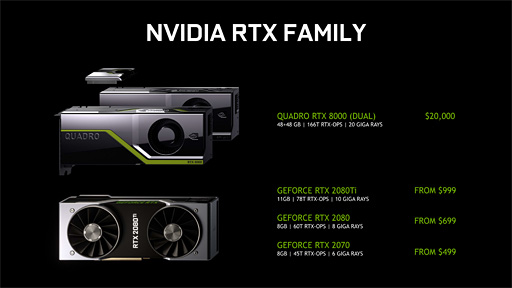 ʤ3DGEGeForce RTX 20ʤʤ̼gamescom 2018ǡ