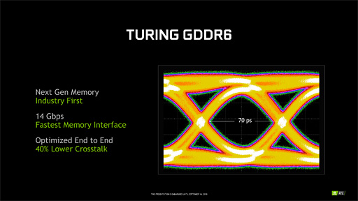 ʤ3DGEGeForce RTX 20򡣥쥤ȥʳʬ⶯äTuringƥˤȤȤ