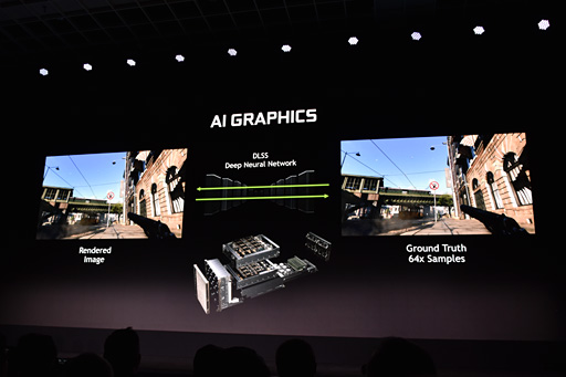 ʤ3DGEŰƬŰGeForceŤäCES 2019NVIDIAAI⼫ưžơޤȤʤäͳϡ