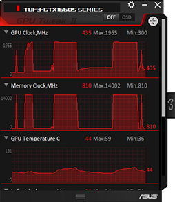 NVIDIAȥ꡼ߥɥ륯饹GPUGeForce GTX 16 SUPERץ꡼ȯɽGTX 1660 SUPERμϤ٥ޡǸڤƤߤ