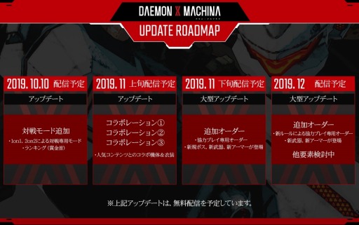 DAEMON X MACHINAפDLC3ƤۿDLC4Ƥξ