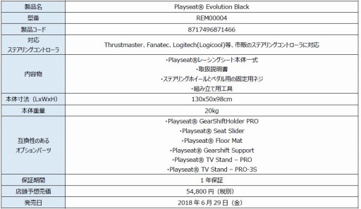  No.001Υͥ / ޥ륹ȡPlayseatΥ졼ѥԥåȤ䥪ץ7ʤȯ