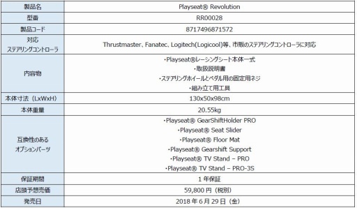 ޥ륹ȡPlayseatΥ졼ѥԥåȤ䥪ץ7ʤȯ