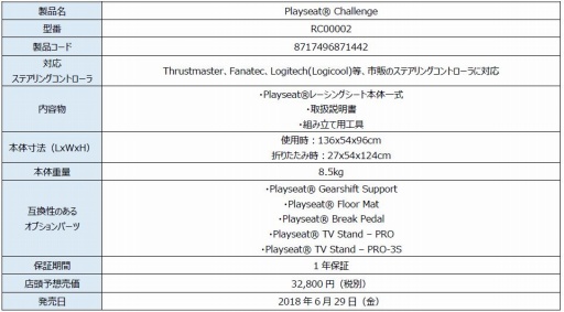  No.003Υͥ / ޥ륹ȡPlayseatΥ졼ѥԥåȤ䥪ץ7ʤȯ