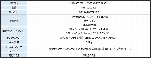 PlayseatΥ졼ѥåԥåȤ٥ȸ˥󥿥볫