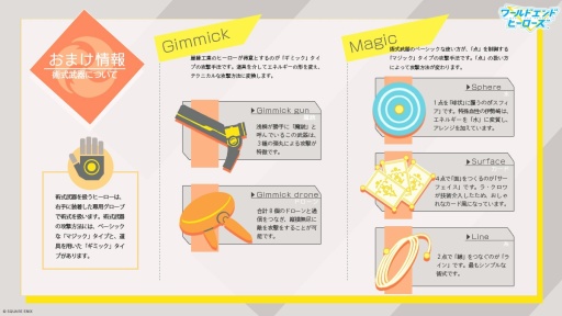 画像ギャラリー No.008のサムネイル画像 / 「ワールドエンドヒーローズ」の世界観や武器の情報が公開。地球外生命体「イーター」から地球を守るためヒーローたちの活動をサポートしよう