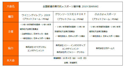 ƻܸйeݡ긢2019 IBARAKI3ȥΥȥ꡼