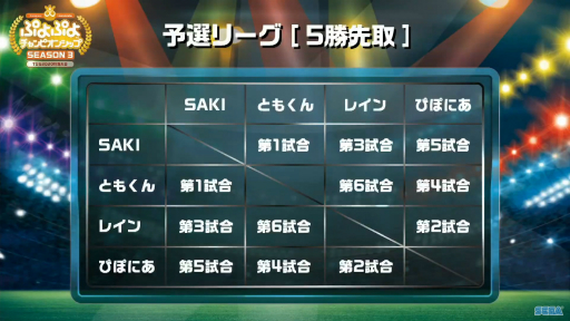 ���������꡼ No.004�Υ���ͥ������ / ��TGS 2020�ϡ֤פ�פ�����ԥ��󥷥å� TGS�������ץ�ݡ��ȡ��ȥåץץ�����4̾�ˤ�������������Τϡ��Ԥݤˤ�����