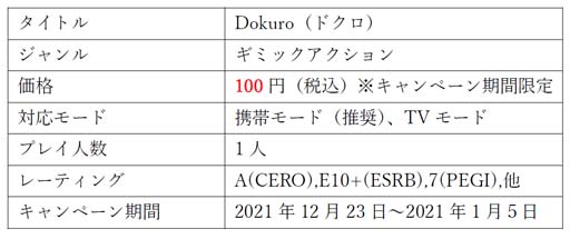 ���������꡼ No.005�Υ���ͥ������ / Switch�ǡ�Dokuro�פ�100�ߤǹ����Ǥ���ȥ��ꥹ�ޥ���ǯ��ǯ�ϥ����ڡ���ɤ�������