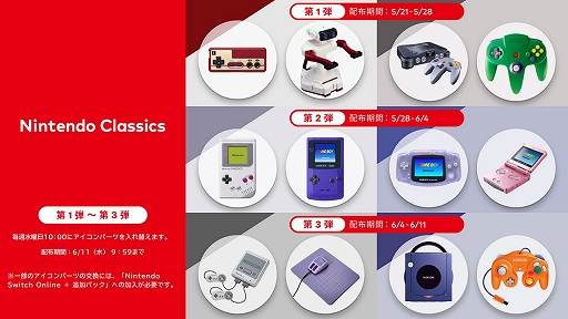 ���������꡼ No.006�Υ���ͥ������ / �֥����ӥ��Τ��餭�餭�ä��ס֥ͥ᥷��II�פʤɡ�4�����ȥ뤬�֥�����ܡ��� Nintendo Switch Online�׸������ۿ�����