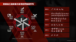 画像ギャラリー No.077のサムネイル画像 / 「アークナイツ」,サイドストーリー「命ある者の旅」を10月14日16:00に開始。限定★6「新約エクシア」も同時に参戦