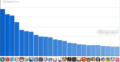 ���������꡼ No.002�Υ���ͥ������ / ���ޥۥ�����Υ�����ʬ�ϡ�2025ǯ10��16����10��22���ˡ�������1�̤ϡ֥������ʥ��ġס�7���9��Υѥ֥�å������������ץ�󥭥󥰤�