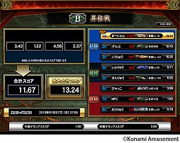 ���������꡼ No.003�Υ���ͥ������ / �������Ʈ������ץ��꡼���ǿ���������Ʈ����� GRAND MASTER�פ�������Ư����