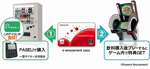 ���������꡼ No.001�Υ���ͥ������ / �������Ʈ����� GRAND MASTER�ס��Żҥޥ͡�PASELI�Ȥμ��ε�Ϣ�ȥ����ӥ������ϡ������ι����ǥ������⥢���ƥब�����Ǥ���