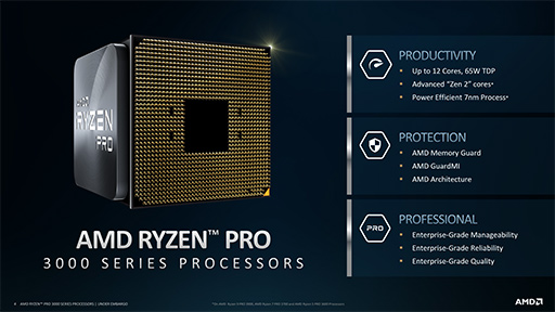 AMDZen 2ѤΥӥͥPCCPURyzen PRO 3000פȯɽZenܥ١ΥӥͥPCAPUƱ