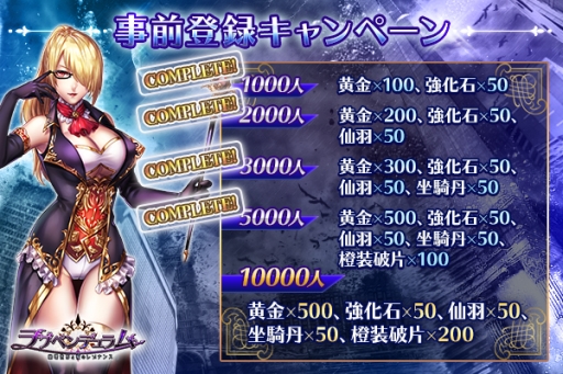 ���������꡼ No.002�Υ���ͥ������ / �֥�֥ڥ�ǥ�������������Ȱ��Υ쥾�ʥ󥹡��פλ�����Ͽ�Կ���5000������