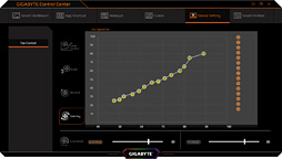 Max-QǡGeForce RTX 2080פΥǽˤϤɤԤǤΤGIGABYTEΡPCAERO 15-Y9פ