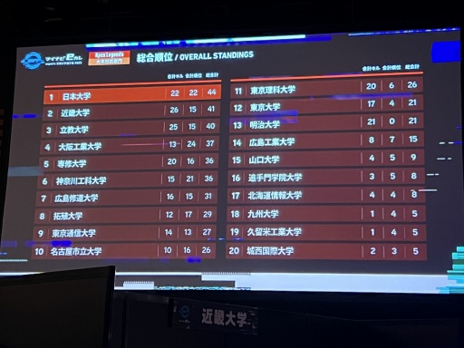 ���������꡼ No.008�Υ���ͥ������ / �֥ޥ��ʥ�e���� ��esports����������긢 2025���׳��š���ǯ�������������Ǯ��򷫤깭�����ֳ������ݡ��ġפȤ��Ƥ�������ܻؤ�