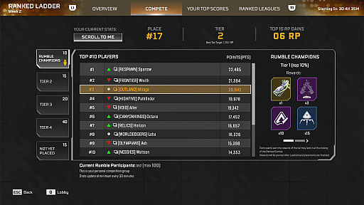 ꡼ No.013Υͥ / Apex Legends׿ProdigyɤǤϡꥳ󥯥饹ο쥸ɡ֥ѥפо줷3vs.3Υ꡼ʤ