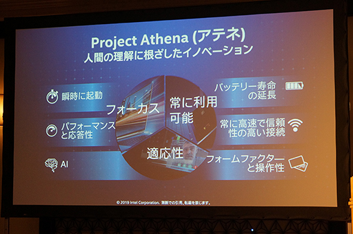 Intel󾧤뼡ΡPCProject Athenaפϡͥ줿θפǽʥΡPCܻؤ