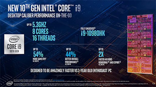 Intel8C16TбǺ5.3GHzưΡComet Lake-HפȥΡPC10Coreץåȯɽ