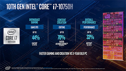 Intel8C16TбǺ5.3GHzưΡComet Lake-HפȥΡPC10Coreץåȯɽ