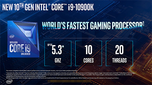 IntelǥȥåPC10CoreץåȯɽCore i910C20TбǺ祯å5.3GHz¸