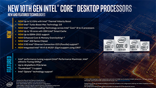 IntelǥȥåPC10CoreץåȯɽCore i910C20TбǺ祯å5.3GHz¸