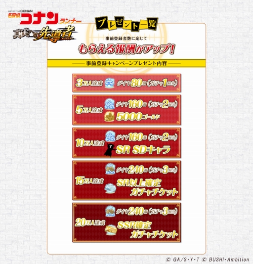 ���������꡼ No.002�Υ���ͥ������ / ����ޥۥ��ץ��̾õ�女�ʥ���ʡ� ���¤ؤ���Ƴ�ԡפλ�����Ͽ�μ��դ�����