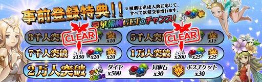 画像ギャラリー No.002のサムネイル画像 / 「インフィニティクロニクル」,事前登録者数が5000人を突破