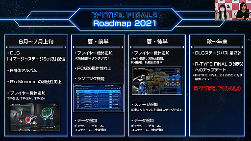 R-TYPE FINAL 2ס2021ǯǯˤƤΥåץǡȤǡR-TYPE FINAL 3ɡʲΡˤذܹ