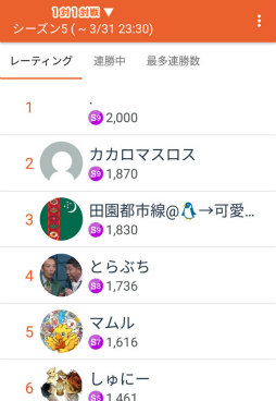 ���������꡼ No.008�Υ���ͥ������ / ����饤������Ƕ����礪�������ޥ۸���������������֤ߤ�ʤ��Ს���������פ�Ҳ𤹤�֡ʤۤܡ��������ޥۥ������̿�����1974��