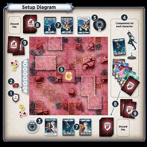 画像ギャラリー No.003のサムネイル画像 / 「ソードアート・オンライン アリシゼーション」のボードゲームがクラウドファンディングを展開中。シリーズ作品と組み合わせれば,「SAO」vs.「グラブル」といった遊び方も可能