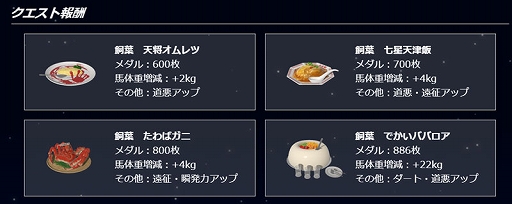 画像ギャラリー No.011のサムネイル画像 / 「StarHorse4」,北斗の拳とのコラボを本日より開催。秘書衣装として,北斗の拳 衣装BOXが登場