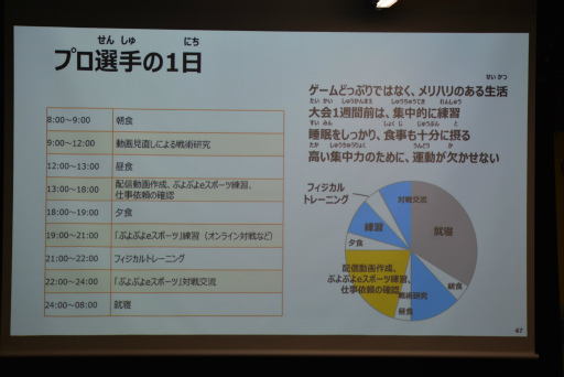 画像ギャラリー No.018のサムネイル画像 / 「ぷよぷよ」を遊びながらプログラムが学べる。夏休みの小学生向けに行われたプログラミング講座をレポート