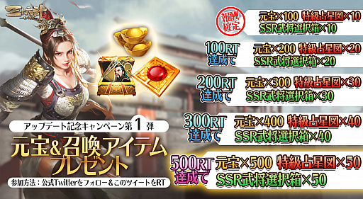 ���������꡼ No.021�Υ���ͥ������ / �ֻ���ϻ��M�ס�10��29���˼»ܤ����緿���åץǡ��Ȥγ��פ����