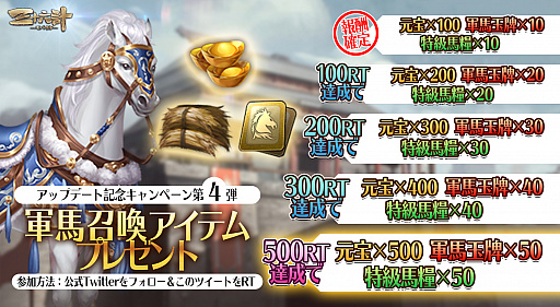 ���������꡼ No.024�Υ���ͥ������ / �ֻ���ϻ��M�ס�10��29���˼»ܤ����緿���åץǡ��Ȥγ��פ����